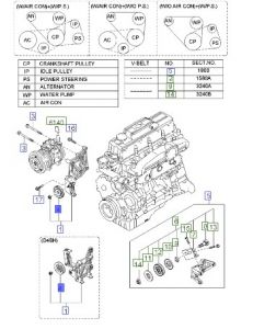 بكرة سير ماكينة