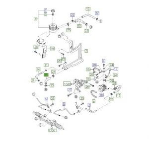 خرطوم زيت هايدروليك (رقم 2)