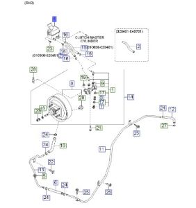 علبة زيت الفرامل