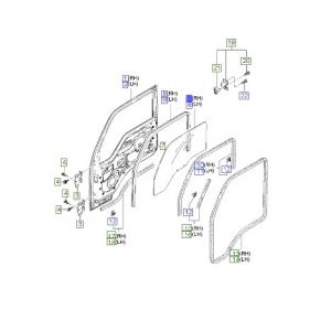 زجاج نافذة الباب