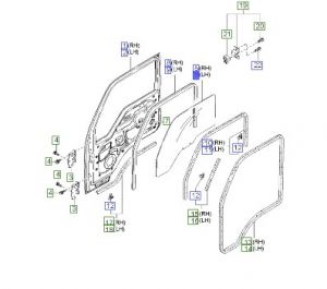 زجاج نافذة الباب