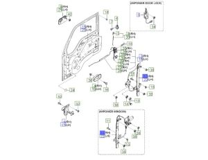 منظم كهربائي لرفع و تنزيل زجاج الباب الأمامي يمين