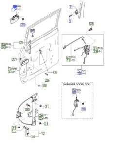 مقبض باب خارجي