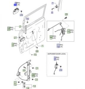 مقبض باب خارجي