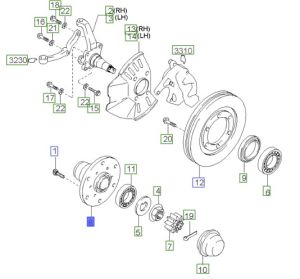 فلنجة كفر امامي