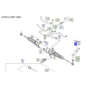 ذراع فلنجة يسار
