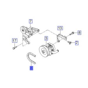سير الماكينة