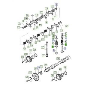 قاعدة سستة البلف