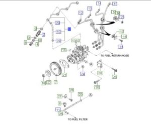 خرطوم بنزين