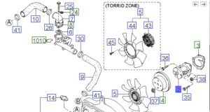 مضخة ماء تبريد الماكينة