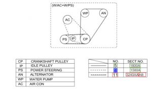 سير الماكينة