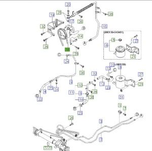 سير الماكينة