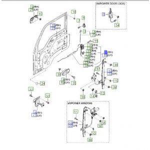 قفل تأمين الباب