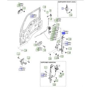 قفل تأمين الباب