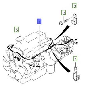 ضفيرة ماكينة