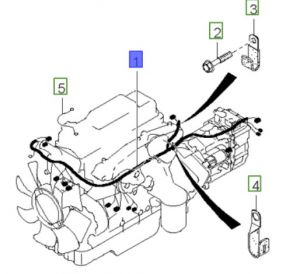 ضفيرة ماكينة