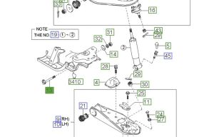 مسمار وزنية المقص السفلي