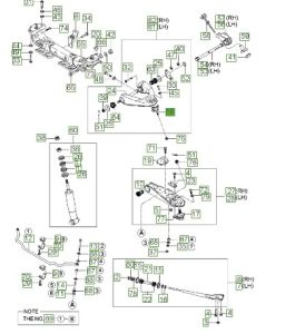 جوزة مقص علوية