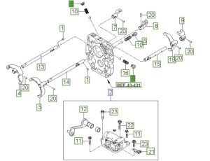 صرة تصريف الزيت