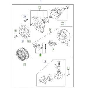 بوبينة دينمو