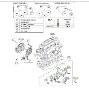 سير الماكينة
