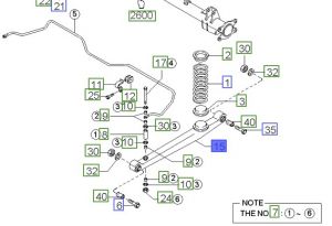 ذراع تحكم خلفي