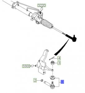 ذراع دركسون خارجي