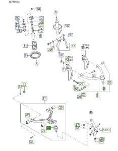 جوزة مقص سفلية