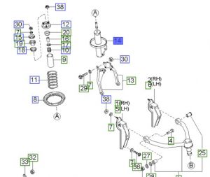 مساعد أمامي