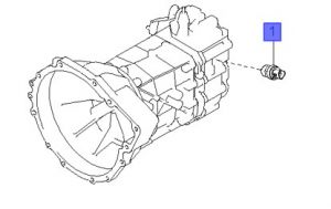 حساس السرعة