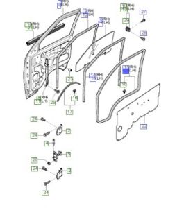 جلدة باب داخلية