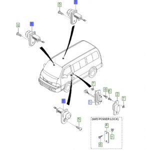 سويتش الباب