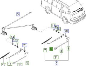 ذراع المساحات