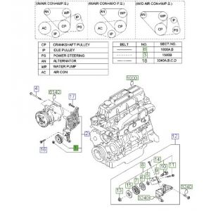 بكرة سير ماكينة