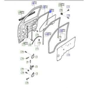 زجاج نافذة الباب