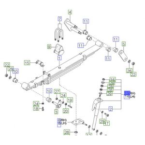قاعدة مساعد