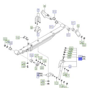 قاعدة مساعد