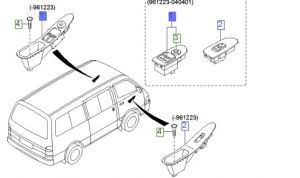 مجموعة ازرار فتح الزجاج الرئيسية