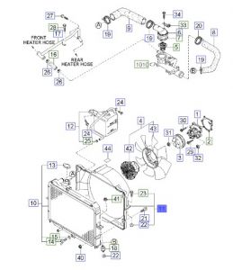 هواية المروحة