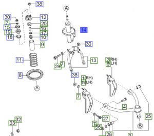 مساعد أمامي