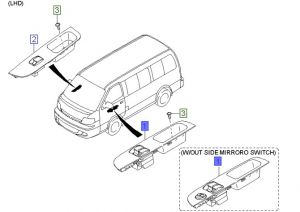 مجموعة ازرار فتح الزجاج الرئيسية
