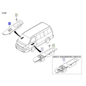 مفتاح التحكم بالنافذة