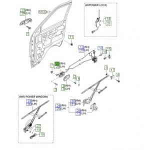 مقبض باب داخلي