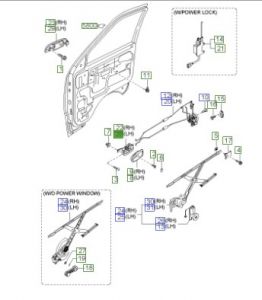 مقبض باب داخلي