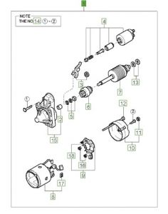 سلف تشغيل (MANDO)