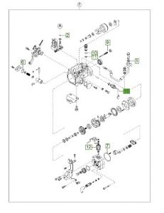 حساس سرعة الدوران