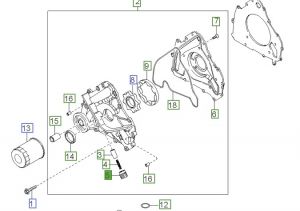 صرة تصريف الزيت