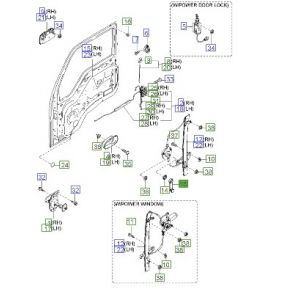 ذراع رفع و تنزيل زجاج الباب