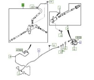 علبة كلتش علوية