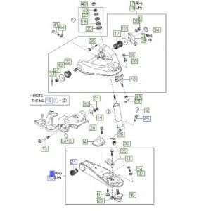 مقص سفلي يمين